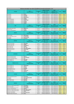 TARIFAS SITE DA ARTESP - REAJUSTE 2015
