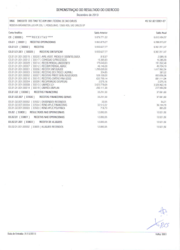 Demostrativo Resultado() - SINTUFSCar