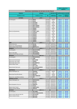 ped&aacute;gios - SETCARP