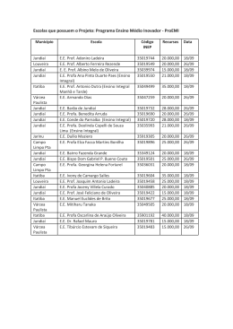 Escolas que possuem o Projeto PROEMI
