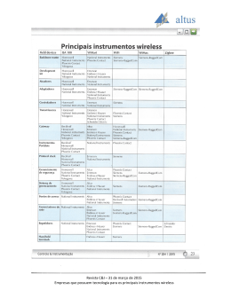 Revista C&I 31 de março de 2015 Empresas que possuem
