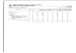 20200 -` SECRETARIA DA ADMINISTRAÇÃO FEDERAL