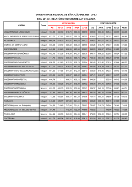 universidade federal de s&atilde;o jo&atilde;o del-rei - ufsj sisu 2014/2