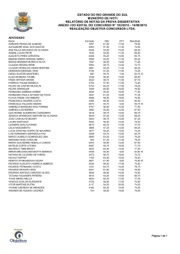 Anexo I - Relatório de Notas da Prova Dissertativa