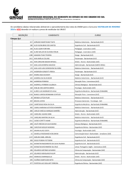 Resultado aproveitamento da nota do ENEM VI 2014 Site
