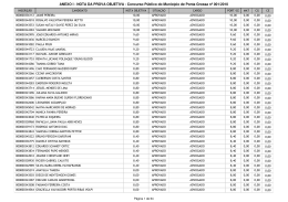 Anexo I - NOTA DA PROVA OBJETIVA