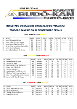 faixa branca para amarela faixa amarela para vermelha faixa