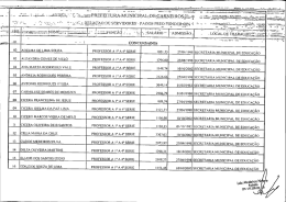 servidores da educação - Prefeitura Municipal de Carneiros