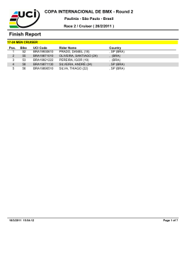 Resultados Copa Internacional BMX- ROUND 2