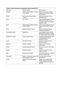 Confira a lista de parentes nomeados por Suely Campos (PP) Casa