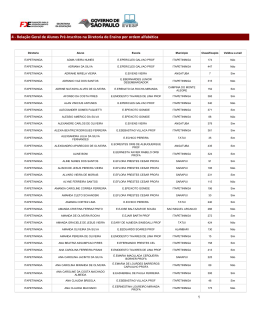 Lista - diretoria de ensino região itapetininga