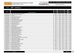Resultado Preliminar Objetiva-200
