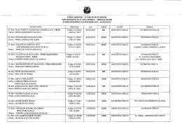 poder judiciário - estado de mato grosso juízo de direito da 1e vara