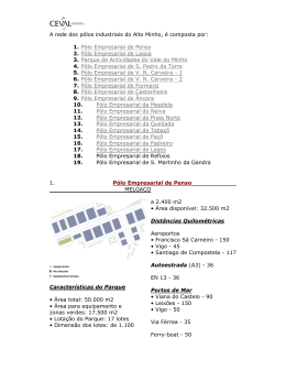 Abrir detalhes dos P&oacute;los