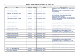 ANEXO I - RELA&Ccedil;&Atilde;O DE ALUNSO DESLIGADOS POR CURSOS