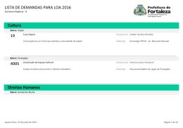 Demandas cadastradas na Regional IV