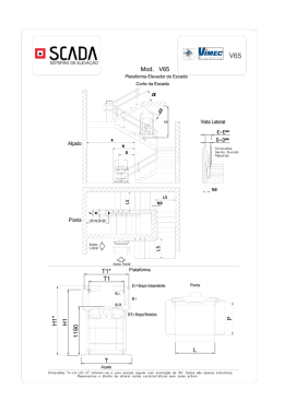 Desenho t&eacute;cnico - SCADA