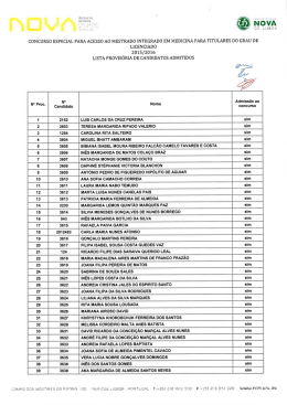 Lista provisória de Candidatos Admitidos ao Concurso