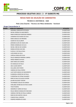 PROCESSO SELETIVO 2015 / 2