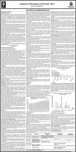2013 - Balan&ccedil;os das Empresas P&uacute;blicas de S&atilde;o Paulo