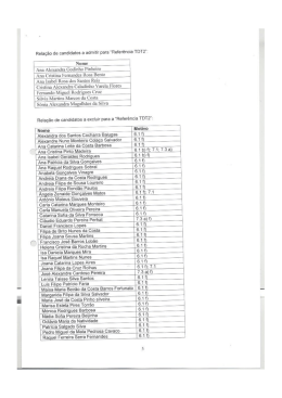 Iosta S Rela&ccedil;&atilde;o de candidatos a admitir para "Refer&ecirc;ncia TDT2