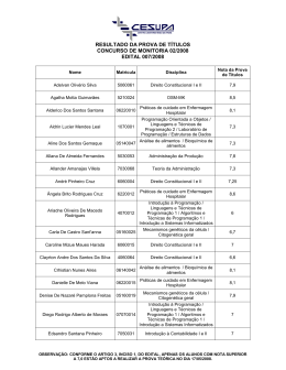 resultado da prova de t&iacute;tulos concurso de monitoria 02