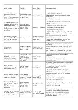 Research group Location Group leaders Main research areas