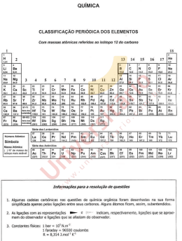 Prova de Química - UFRGS 2007