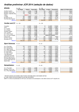 tabela An&aacute;lise Preliminar JCR 2014