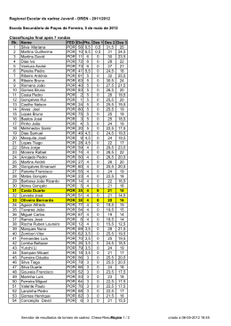 DREN - 2011/2012 Escola Secundária de Paços de Ferreira, 5 de