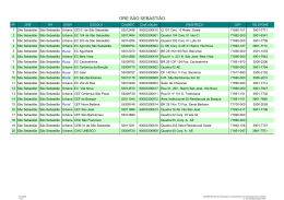 DRE S&Atilde;O SEBASTI&Atilde;O