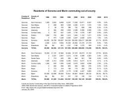 Residents of Sonoma and Marin commuting out-of