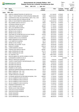 GLP Rela&ccedil;&atilde;o Parcial dos Licitantes Vencedores por Item
