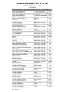 PREFEITURA DO MUNICÍPIO DE MATA DE SÃO JOÃO