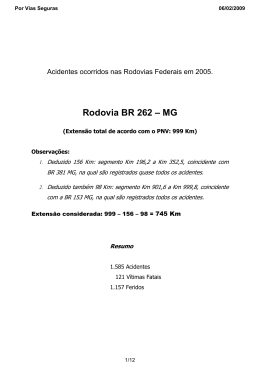 Rodovia BR 262