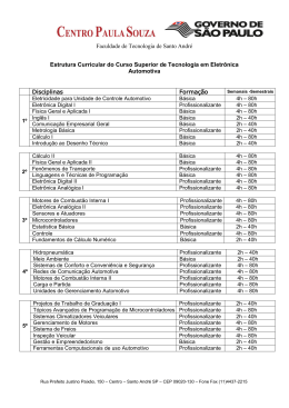 Faculdade de Tecnologia de Santo Andr&eacute; Estrutura Curricular do