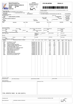 RUA MANOEL MENDEs DE ALMEIDA 551 Nota Fiscal Eletronica ID