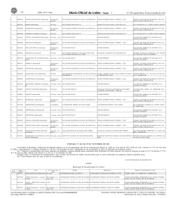 ISSN 1677-7042