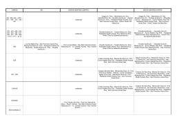 Desvios e altera&ccedil;&atilde;o de itiner&aacute;rios