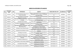 veja arquivo anexado a este ato