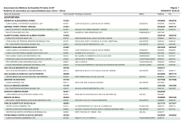 RELA&Ccedil;&Atilde;O DE ABRIL 2012