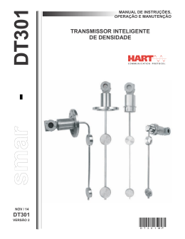 TRANSMISSOR INTELIGENTE DE DENSIDADE DT301