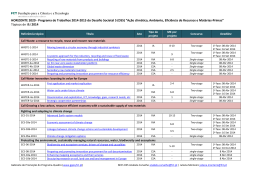 HORIZONTE 2020 - Programa de Trabalhos 2014