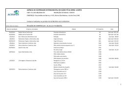 (C\363pia de COMPRAS SET 2014.xlsx)
