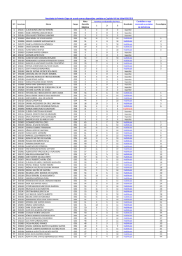 1 050213 CLICIA NUNES SANTOS FERREIRA 001 0 0 0 0 Ausente