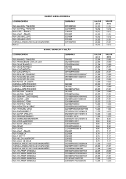 Planta de Valores do Exercicio de 2013