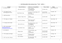 = ENTIDADES FILIADAS DA 7ª RT / MTG =