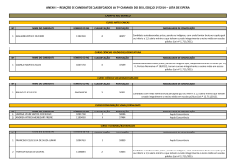 Veja o Anexo I - Rela&ccedil;&atilde;o de Convocados