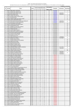 Resultado Final (C&oacute;digos 001 a 228)