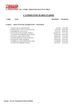 CANDIDATOS HABILITADOS